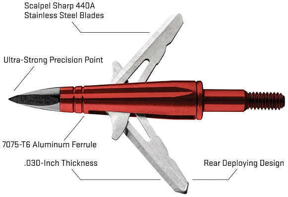 TenPoint EVO-X CenterPunch Broadhead (3-pack) - Image 2