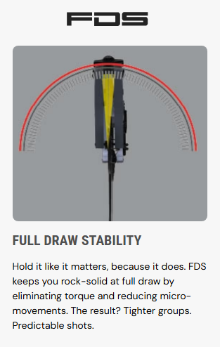 PSE SICARIO - Image 5