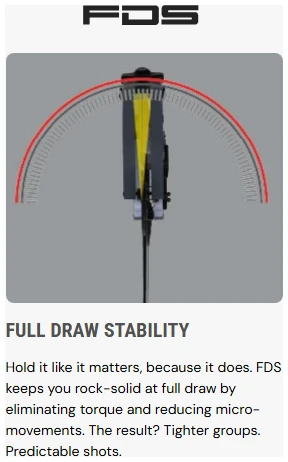 PSE MACH 30 FDS - Image 5