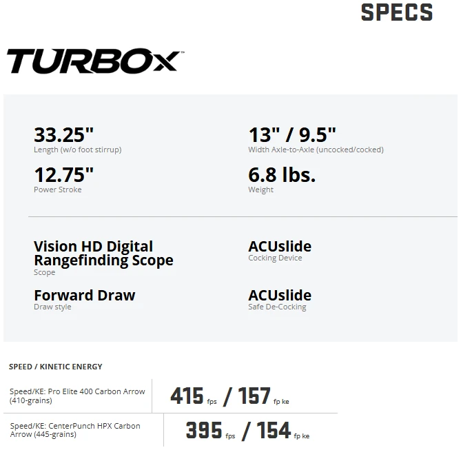 TENPOINT TURBO X VISION - Image 3